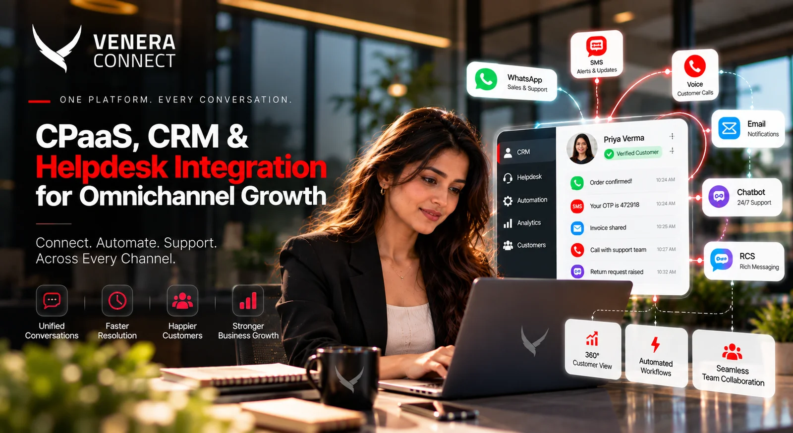 Connecting CPaaS to Your CRM and Helpdesk: Building a Single Customer Timeline Across Channels