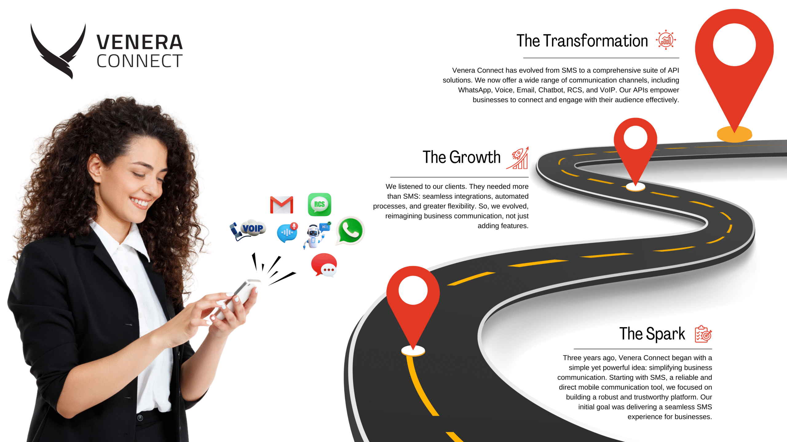 Venera Connect: From SMS to a Suite of APIs – A 3-Year Evolution