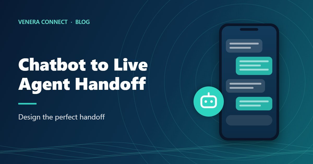 Chatbot vs Live Agent: How to Design the Perfect Handoff