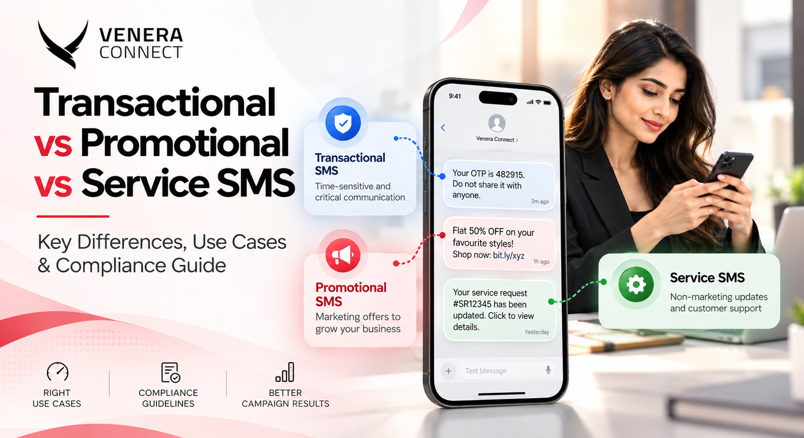 Transactional vs Promotional vs Service SMS: Which Route Does Your Message Need?